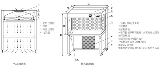 产品示意图