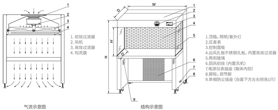 产品示意图