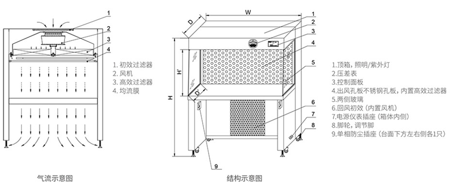 产品示意图