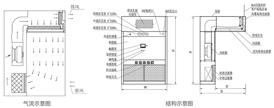 产品示意图