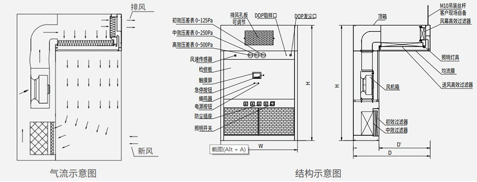 产品示意图